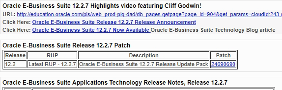 Oracle E-Business Suite Product Specific Release Notes