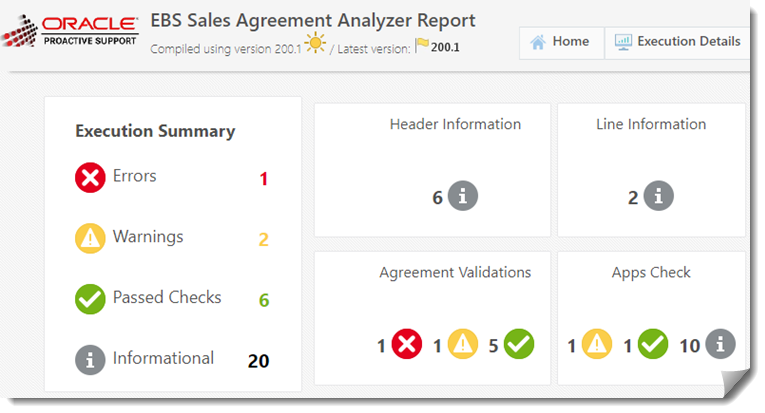 Oracle EBS Sales Agreement Analyzer