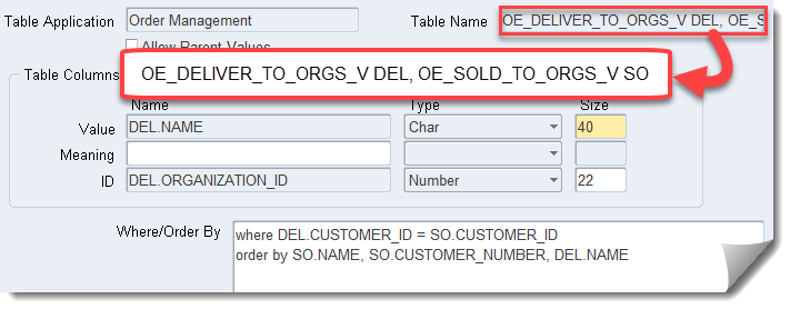 tipo de validação table - where - order by